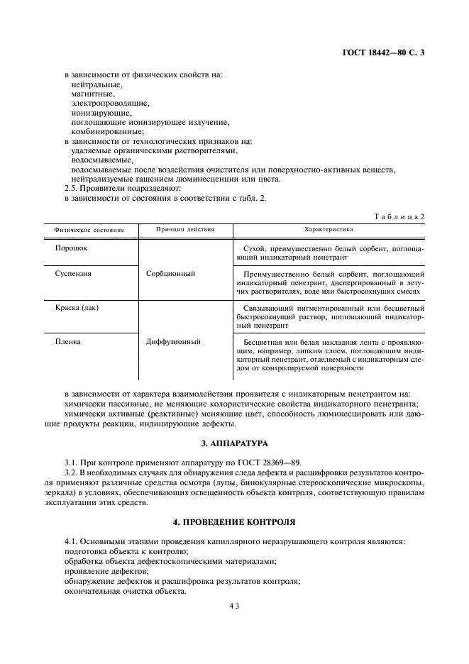 Термины и определения неразрушающего контроля. Термины и определения неразрушающего контроля