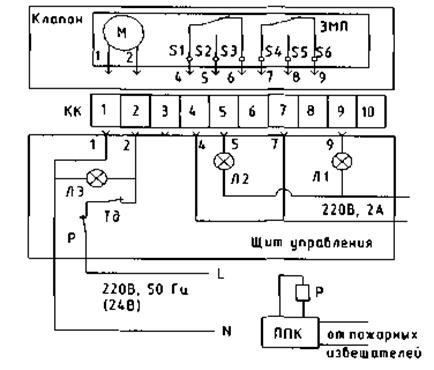 Белимо схема подключения