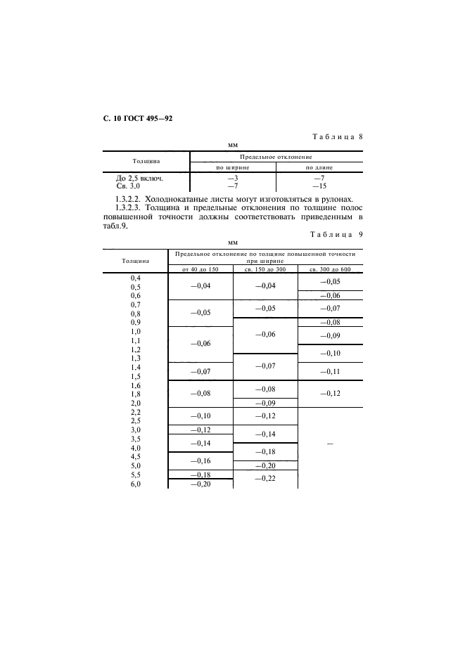 495 92. Полоса медная ГОСТ. ГОСТ 495-92. Лист холоднокатаный ГОСТ. Толщина медной полосы ГОСТ.