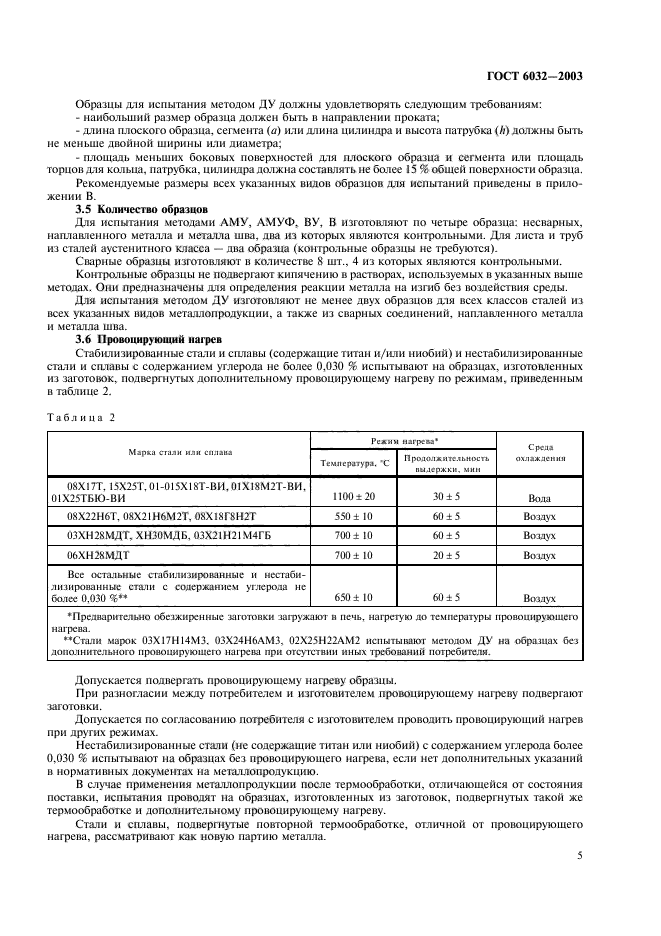 Метод аму. ГОСТ 6032. Испытания методом Аму. Аму ГОСТ 6032-2003. Испытание на стойкость к межкристаллитной коррозии методом Аму.