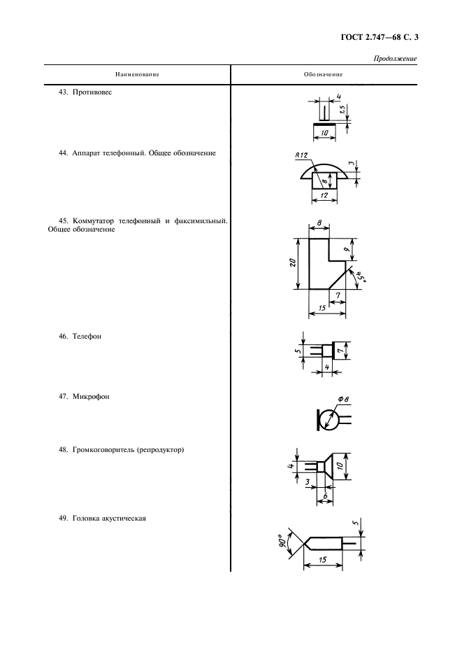 ГОСТ 2.701-84 ЕСКД. Схемы. Виды и типы. Общие требования к выполнению armtorg.ru