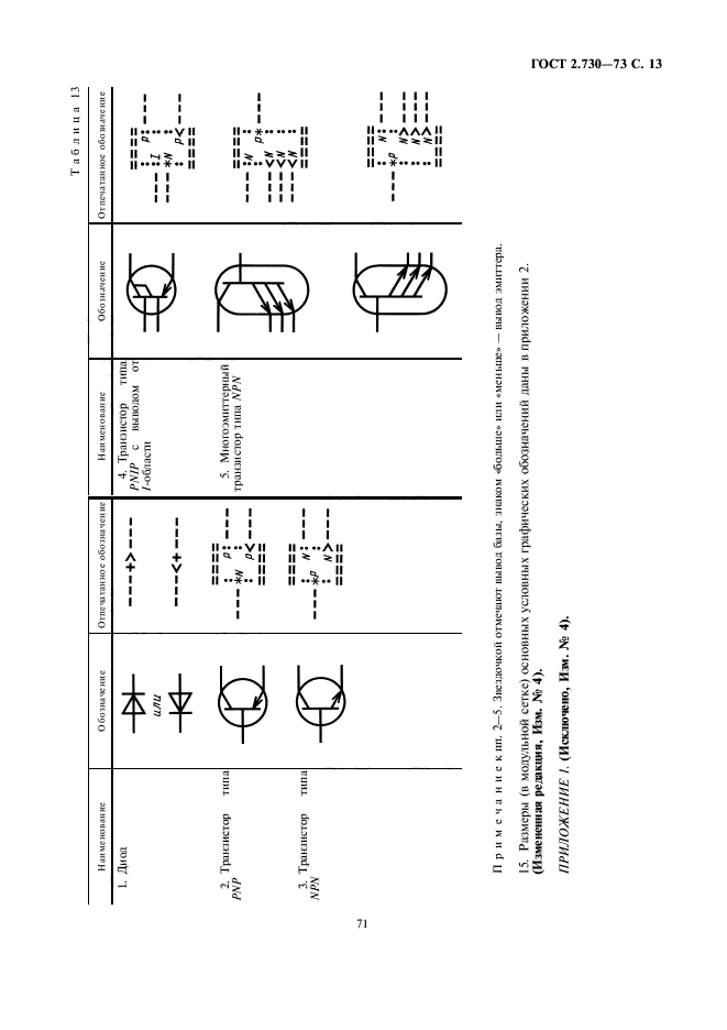 ГОСТ 2.730-73 обозначения условные графические в схемах. Условные графические обозначения полупроводниковых приборов. ГОСТ 2.730-73 транзистор. Полупроводники ГОСТ 2,730,73.