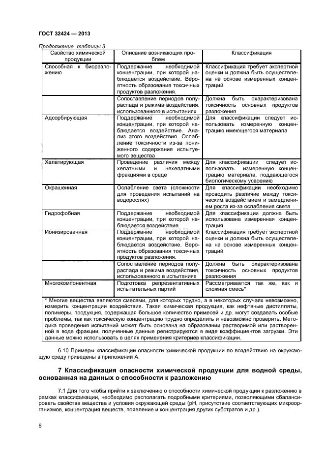 Классификация химической продукции. Классификация химической продукции госты. Токсичность по госту. Классификация опасности химической продукции. Классификация химической продукции госты.