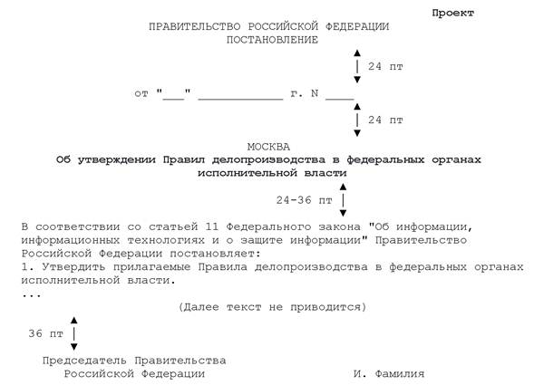 Методические рекомендации по оформлению проектов актов правительства российской федерации