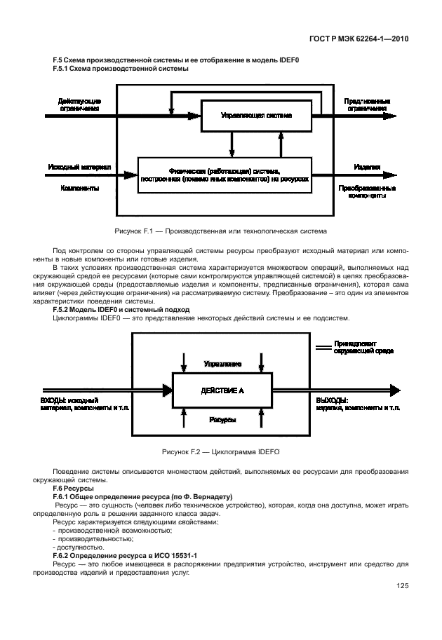 Схема 2010. ГОСТ 62264. ГОСТ 62264 уровни. ГОСТ 62264 уровни управления. PSIM соответствует ГОСТ Р МЭК 62264-2-2016.