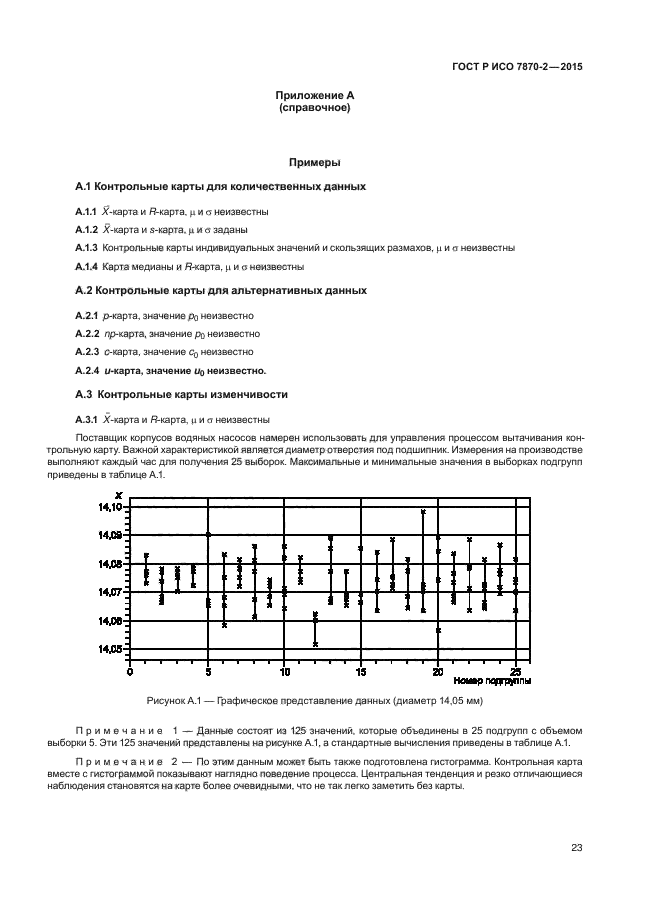 Исо 7870 2