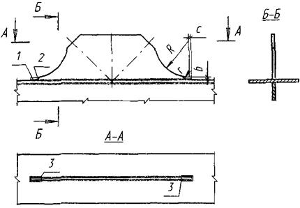 ��������: ��������: 1