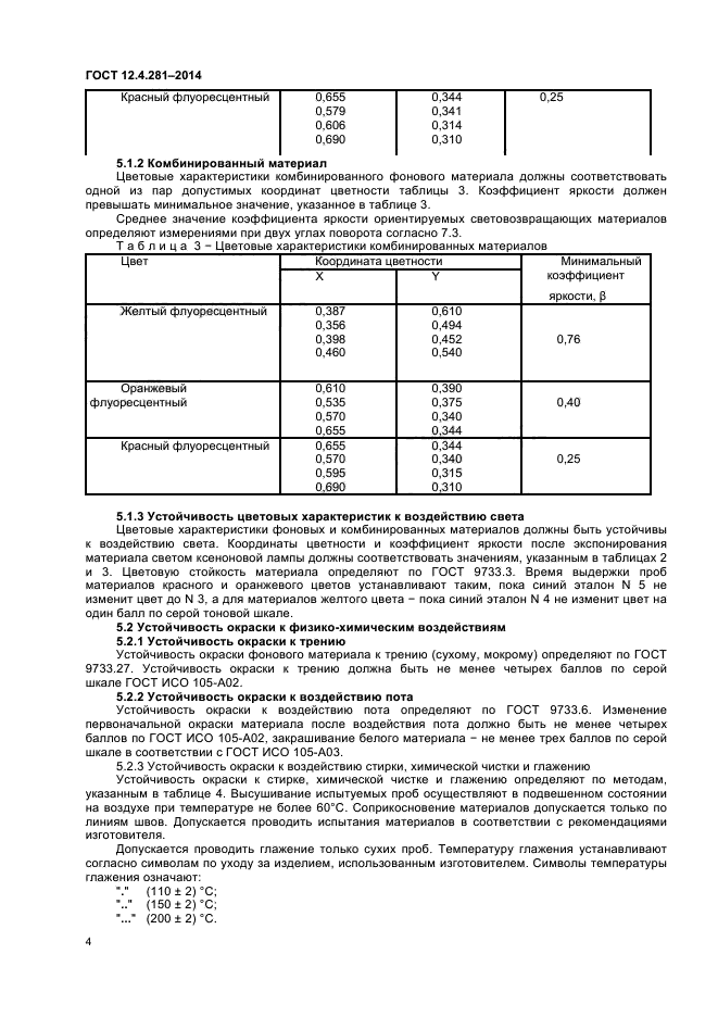 Поте определение. Госта 12.4.281-2014. Одежда специальная повышенной видимости. Технические требования. Устойчивость окраски к стирке. Уровень устойчивости окраски.