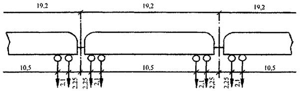 134