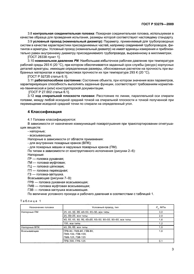 Методика пожарных испытаний. Пожарные головки ГОСТ Р 53279-2009. Головка напорная соединительная ГОСТ Р 53279-2009. Головки муфтовые по ГОСТ Р 53279-2009.