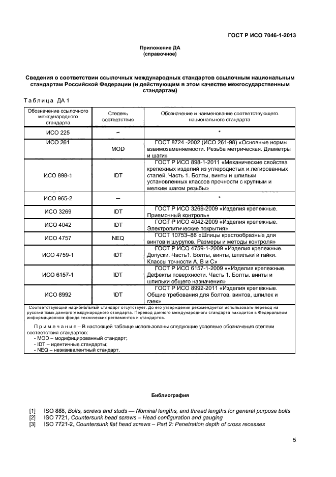 Винт исо 7046