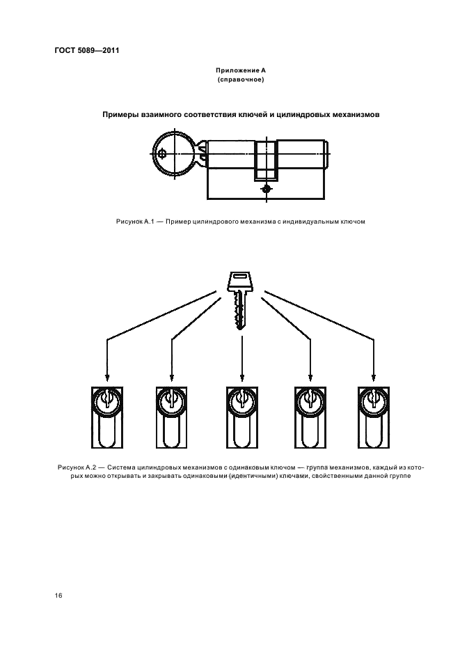 Гост 19091 2012 замки защелки механизмы цилиндровые методы испытаний