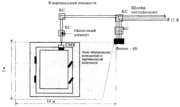 Схема подключения датчика открытия двери