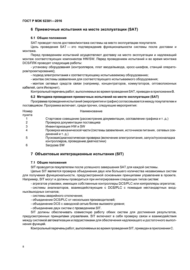 Форсированные испытания. Fat sat оборудования. Приемочные испытания, эксплуатационные испытания. Приемочные испытания оборудования. Приемочные испытания оборудования.