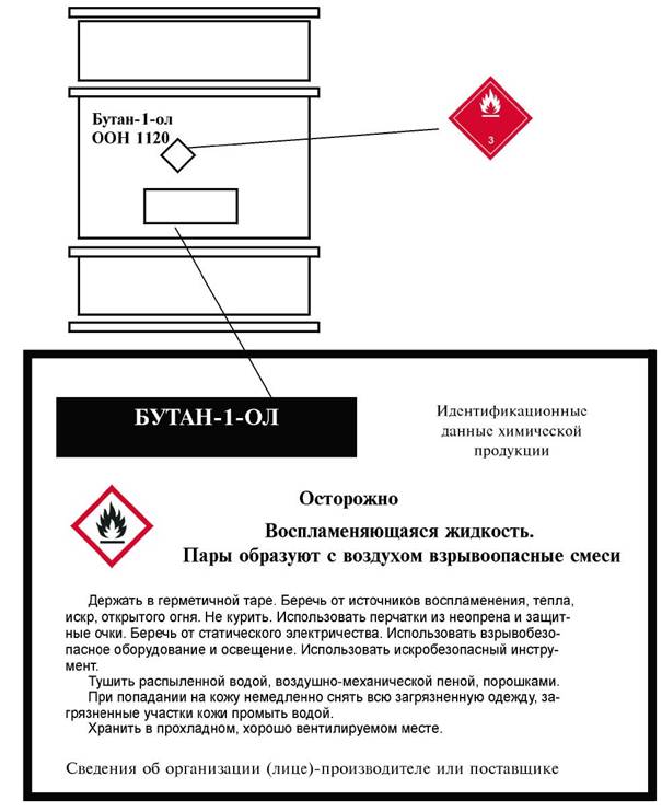 Антифриз маркировка классификация