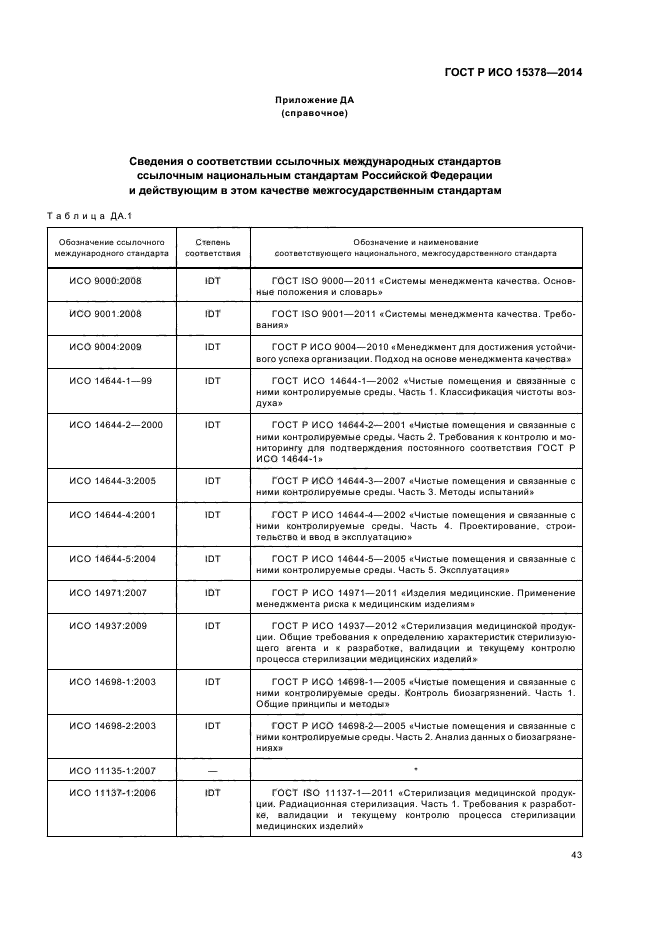 Исо 14644 4. Гост 34376.2-2017,. полиуретан гост 34376.1-2017. гост р исо категория стандарта. гост пластмассы литье.