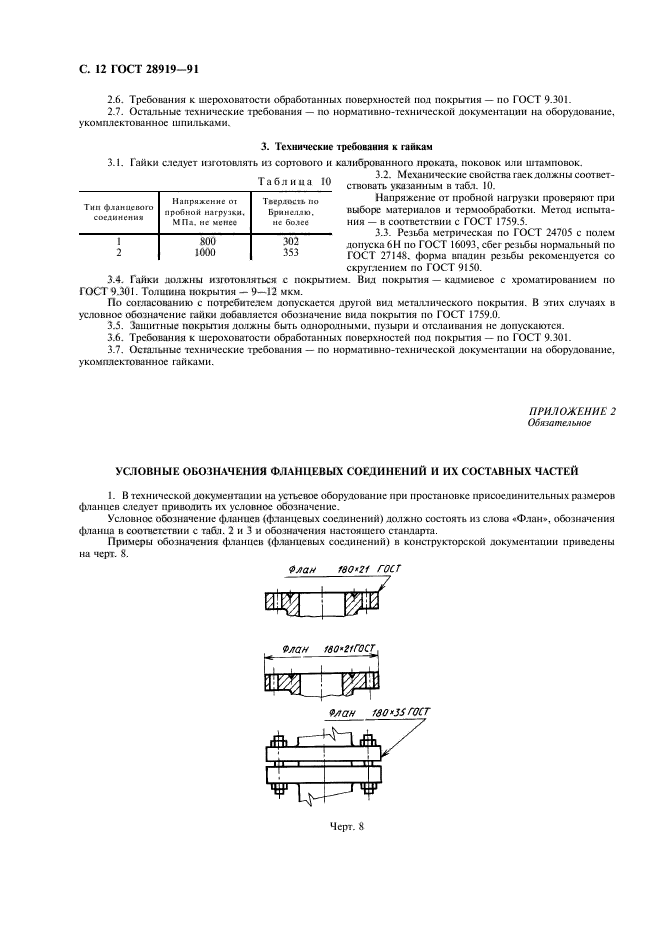 Фланцевые соединения устьевого оборудования. Фланец ГОСТ 28919-91. ГОСТ 28919-91 фланец 180х35. Фланец продувочный 80х35 ГОСТ 28919-91 под манометр м20х1.5. ГОСТ 28919-91 фланцевые соединения устьевого оборудования.