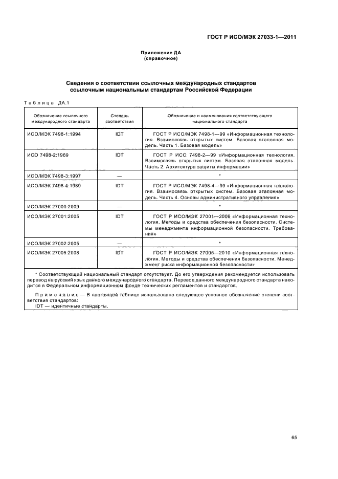 Исо мэк 27005 2010