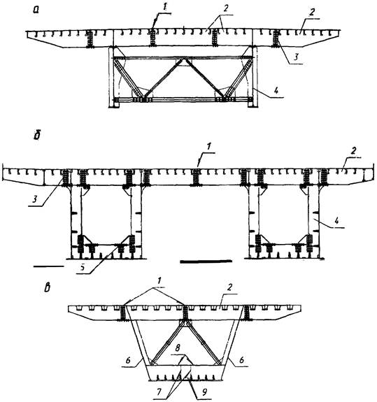 Ортотропная плита металлического моста чертеж