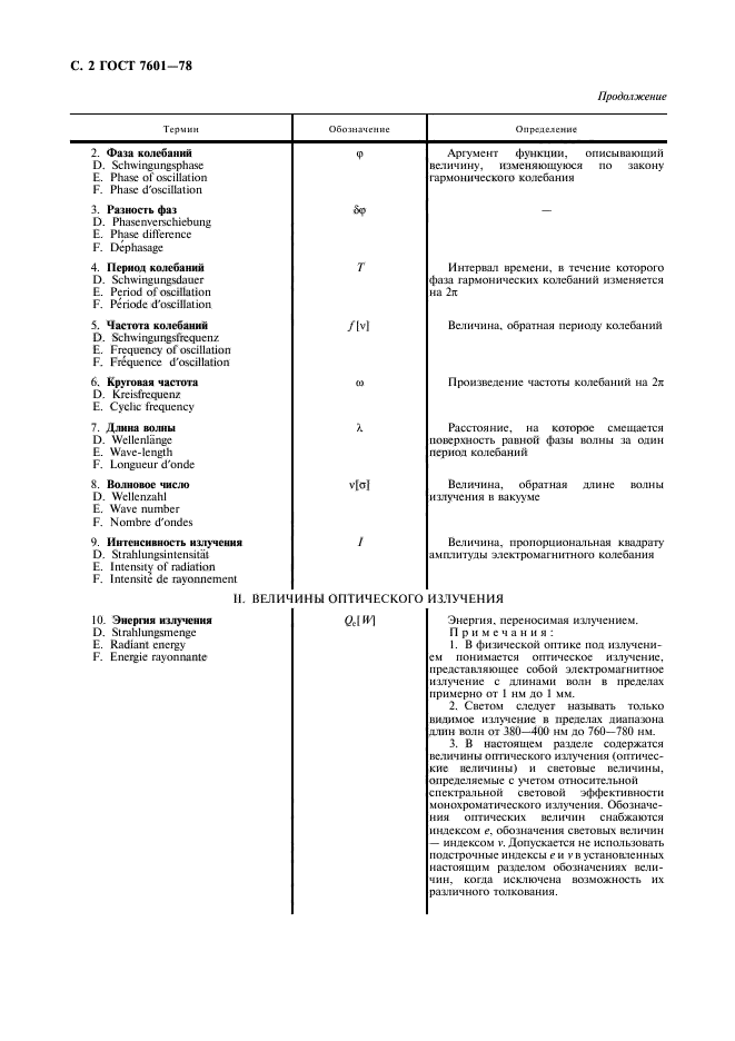 Буквенные обозначения частоты. Оптика физика обозначения. Оптика обозначения букв физика. Обозначение букв по физике оптика. Физические обозначения в оптике.
