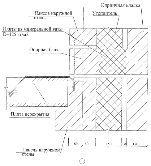 Технологическая карта облицовка фасада сайдингом