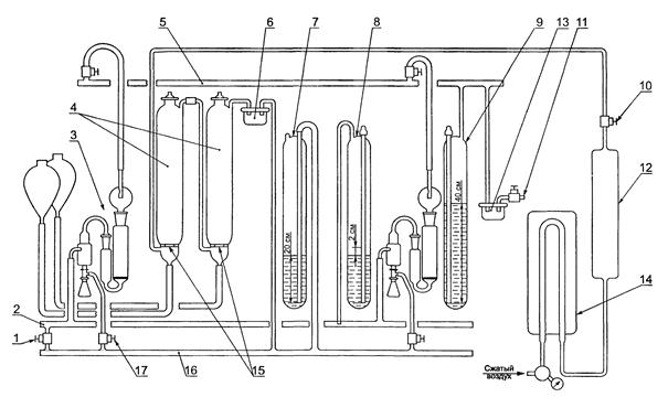 ��������: 3