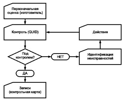 Блок схема спектрометра кр