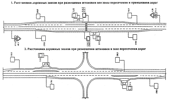 Автобусная остановка рисунок