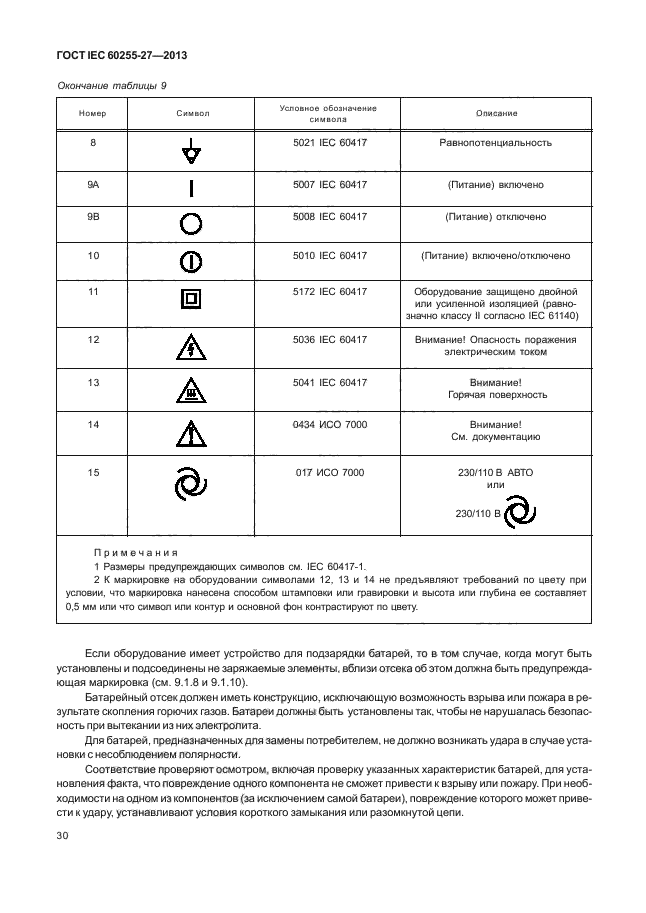 Символы iec. Iec 60417-5172. мэк 60417-5172. символ 5172 по iec 60417.