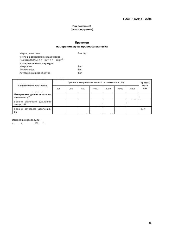 Акт замера шума образец