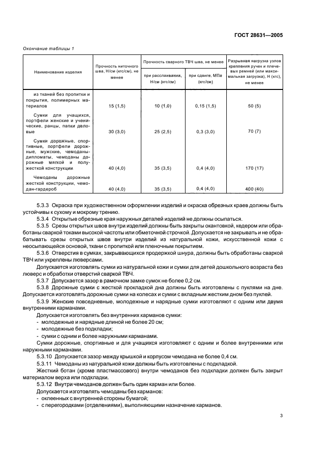Допускается изготавливать