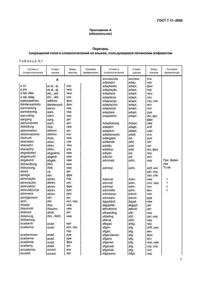 Сокращение слова изображение