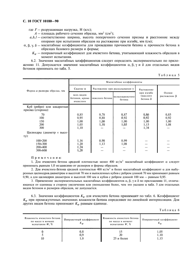 Гост 10180 2012 бетоны методы определения прочности по контрольным образцам