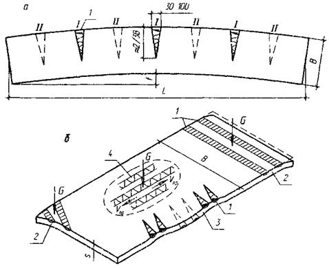 ��������: ��������: 1