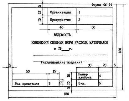 ��������: 29