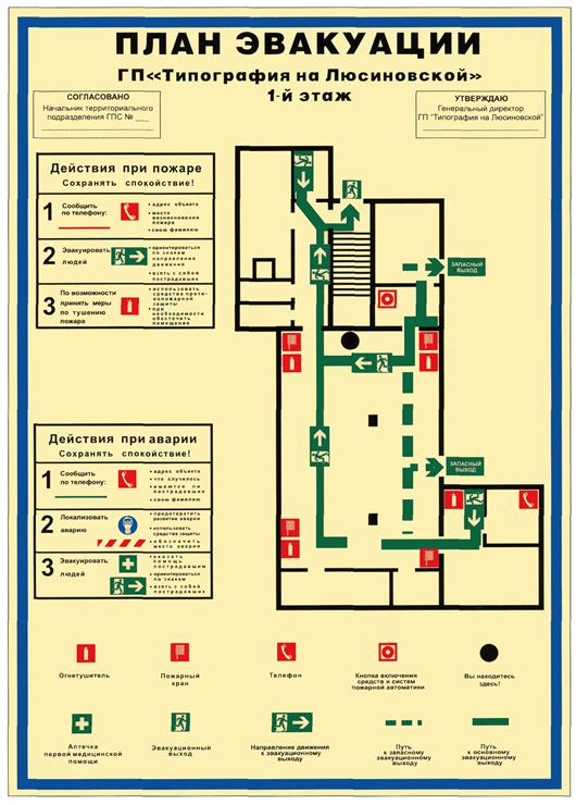 ��������: ����1