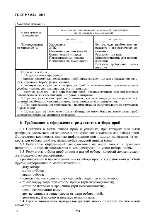 Программа отбора проб. Общие требования к отбору проб.