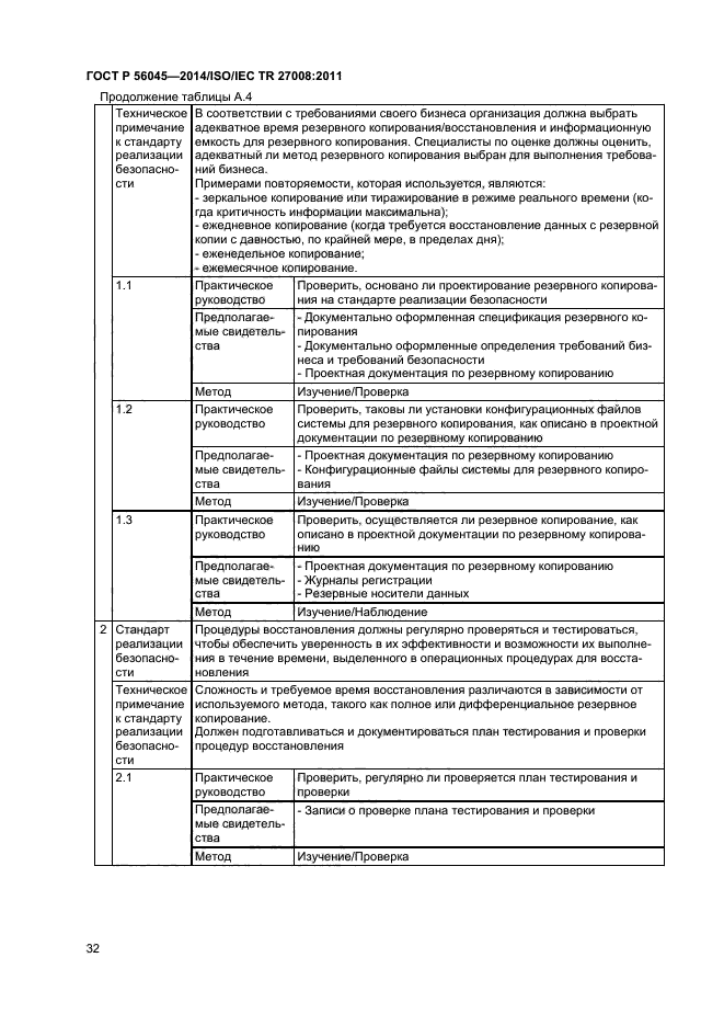 гост р 56045-2014 гост р 56045-2014