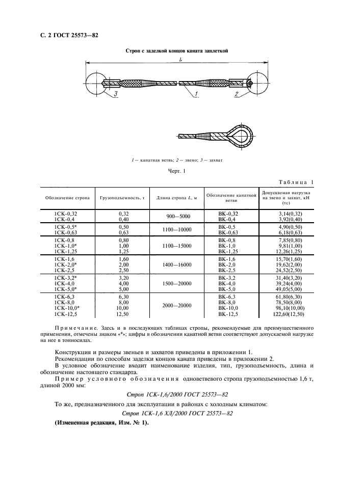 Строп полиамидный канат с 2-мя карабинами l 2м. Стропа длина каната. 0/2000. Строп канатный скп 0,5 т, 3 м. Строп канатный кольцевой скк1 (уск2).