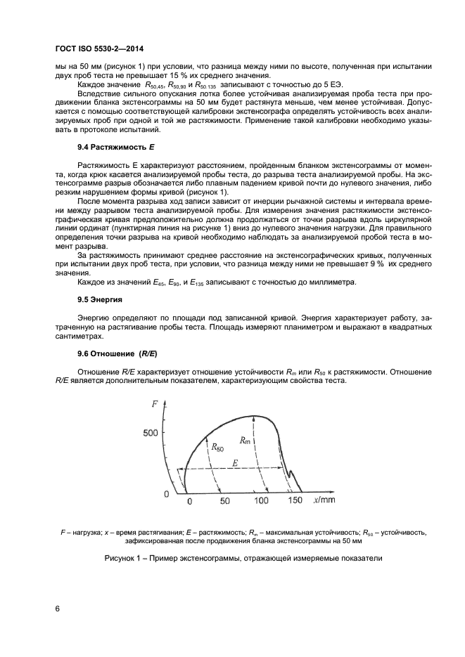 Записать кривой. ГОСТ 5530,. Растяжимость теста определяют с помощью. Реологические показатели теста. Растяжимость муки ГОСТ.