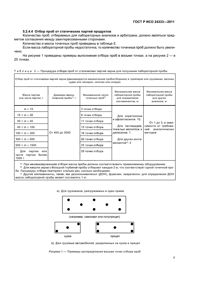 Отбор проб стандарт