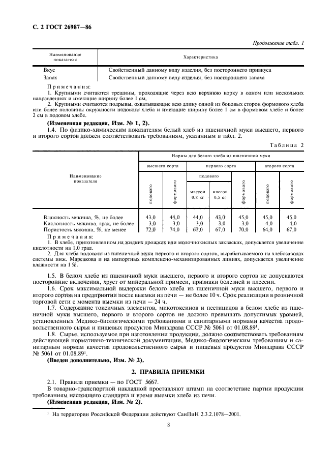 Белый хлеб 2 сорта
