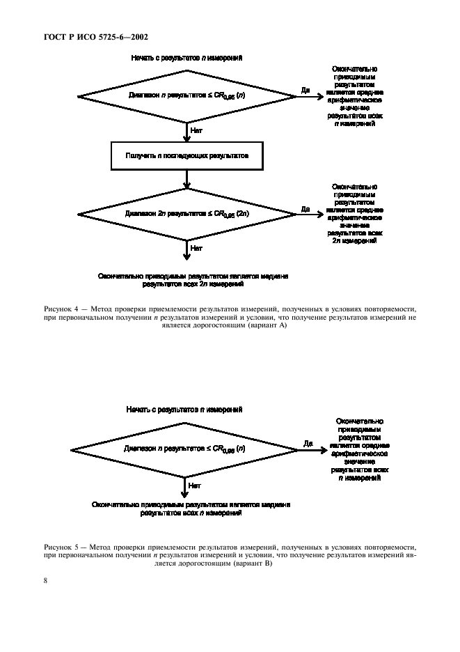 Исо 5725 6 2002. ГОСТ Р ИСО 5725-6. Правильность и прецизионность измерений. ГОСТ Р ИСО 5725-1-2002. ГОСТ Р ИСО 5725.