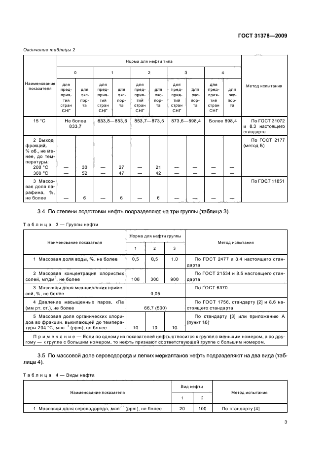 Нефтяной стандарт