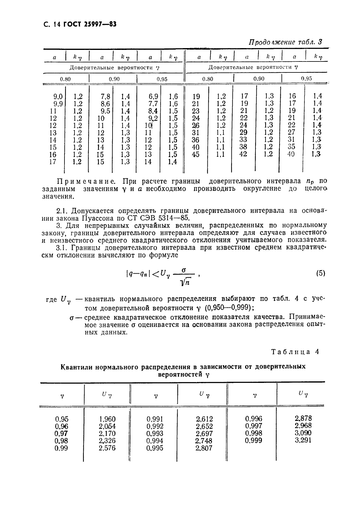 Оценка качества металла