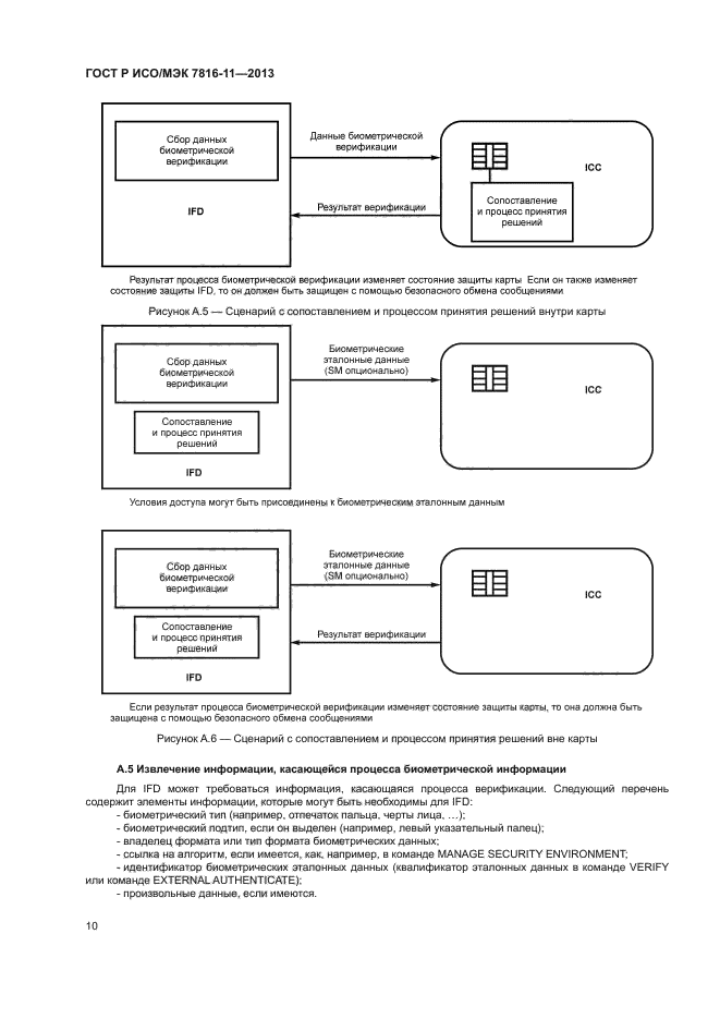 Карта мэк ржд инструкция по применению