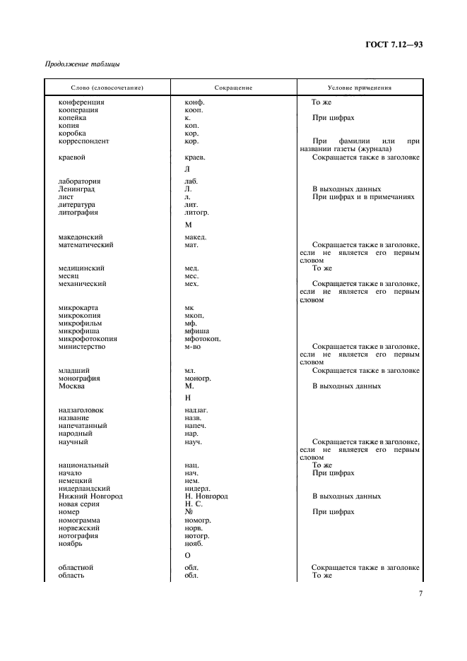 Сокращение слова схема