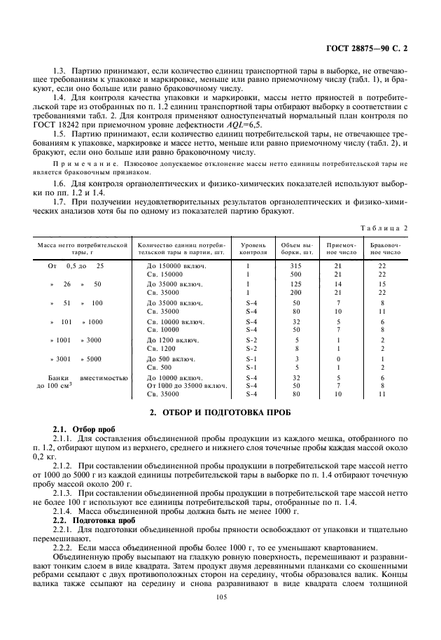 Гост 8179 98 изделия огнеупорные отбор образцов и приемочные испытания