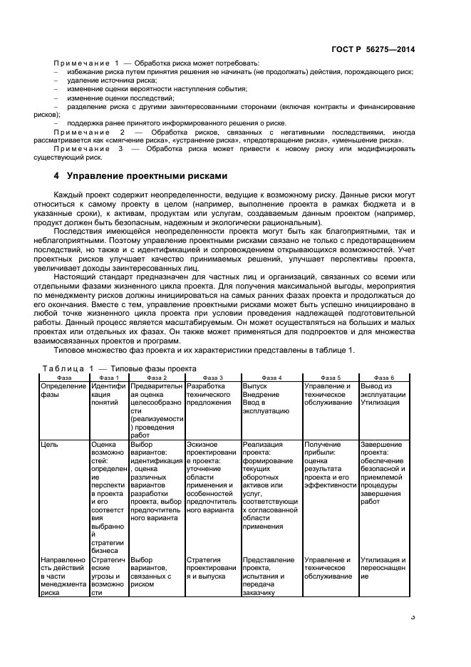 Надлежащее проведение то. Надлежащее проведение то