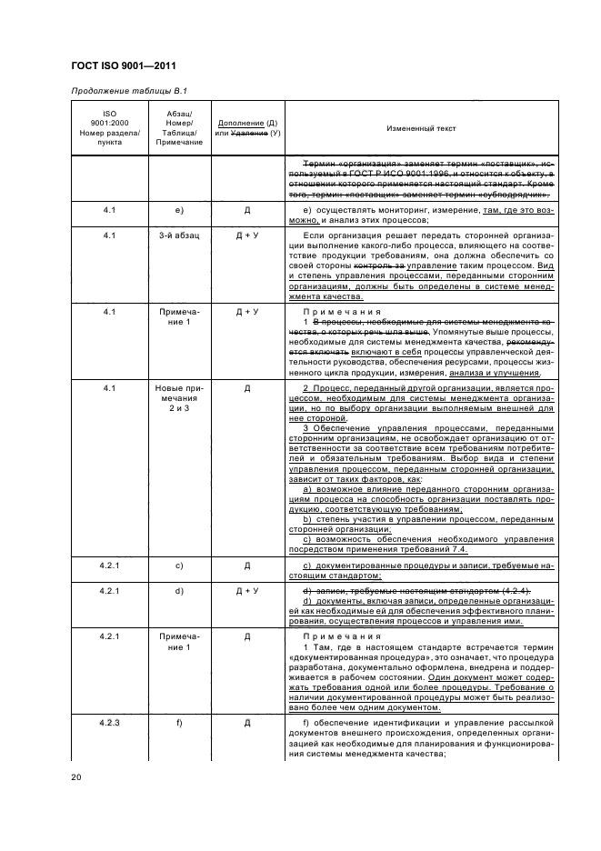 ГОСТ Р ИСО 9001-215. Требования стандартов ИСО 9001. ГОСТ ИСО 9001-2011. Герметик ГОСТ ISO 9001-2011. Гост смк 9001